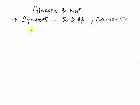 the-na-glucose-symport-transports-glucose-from-the-lumen-of-the-smallintestine-into-cells-lining-the-lumen-transport-of-1-glucose-molecule-isdirectly-coupled-to-the-transport-of-1-na-ion-int-50082