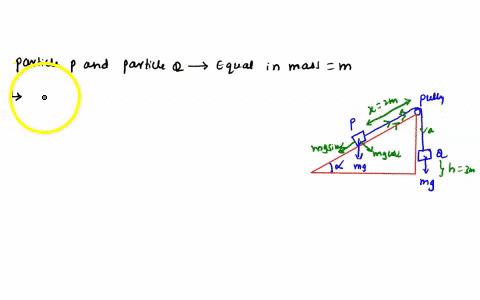 two-particles-p-and-q-of-equal-mass-are-connected-by-a-light-inextensible-string-the-string-passes-over-a-small-smooth-pulley-which-is-fixed-at-the-top-of-a-smooth-inclined-plane-the-plane-i-78452