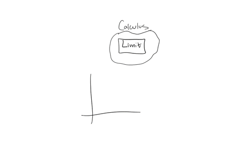 i-need-help-with-this-calculus-math-problem-please-show-work-59962