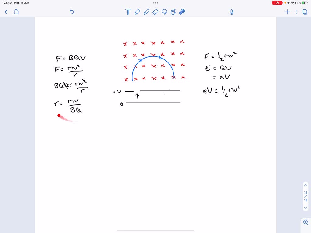 SOLVED: Electrons (mass M, Charge E) Are Accelerated From Rest Through ...