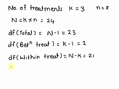 a-researcher-used-an-analysis-of-variance-to-compare-three-treatment-conditions-with-a-separate-sample-of-n-8-participants-in-each-treatment-the-results-of-the-analysis-are-shown-in-the-following-summ