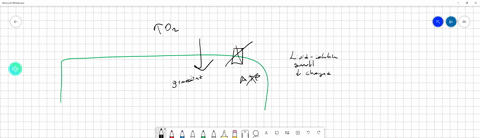 which-of-the-following-statements-regarding-passive-transport-is-false-all-passive-transport-relies-on-a-concentration-gradient-as-the-driving-force-facilitated-diffusion-can-move-solutions-31762