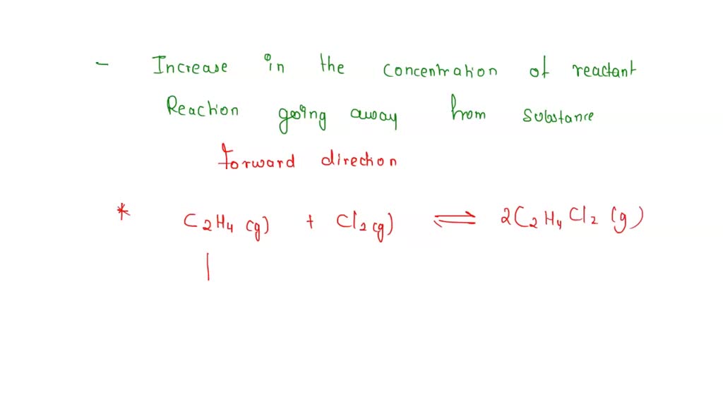 SOLVED: Indicate how the concentration of each species in the chemical ...