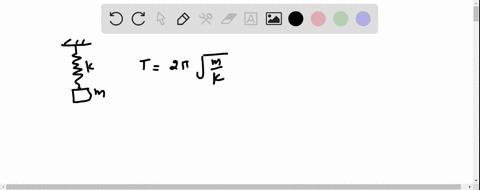which-of-the-following-statements-concerning-a-mass-on-a-spring-undergoing-simple-harmonic-motion-is-false-select-one-if-the-mass-is-quadrupled-then-the-period-of-motion-is-doubled-if-the-am-85754