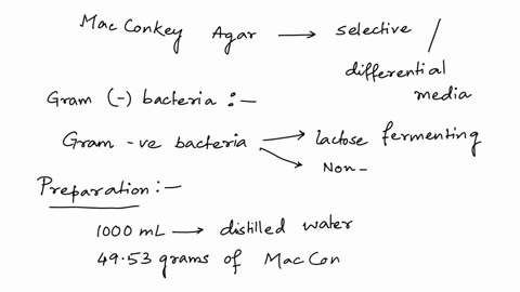 1-you-inoculate-a-species-of-bacteria-on-a-macconkey-agar-which-normally-shows-positive-for-growth-and-ability-to-breakdown-lactose-but-does-not-after-talking-to-your-lab-technician-about-th-92915