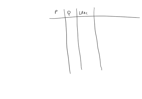 table-below-gives-information-about-the-demand-curve-and-the-long-run-average-cost-curve-for-an-electric-utility-that-is-a-natural-monopolyusing-the-informationwhat-quantity-of-output-will-t-29971
