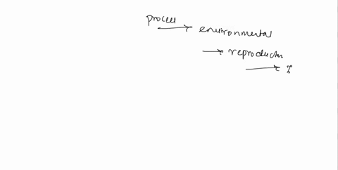 the-process-in-which-environmental-pressures-result-in-the-differential-survival-and-reproduction-2-39622