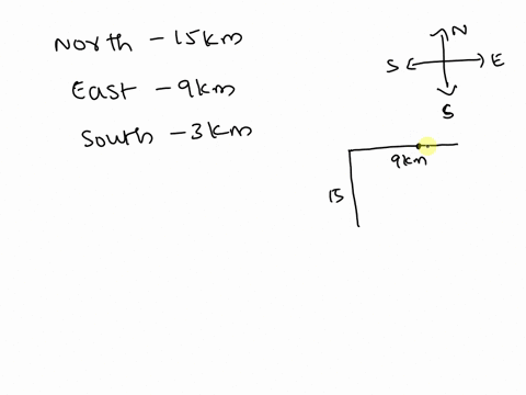 qi_-a-boy-travels-15-km-due-north-then-goes-9-km-due-cast-then-3km-due-south-how-far-is-he-from-his-starting-point-82641