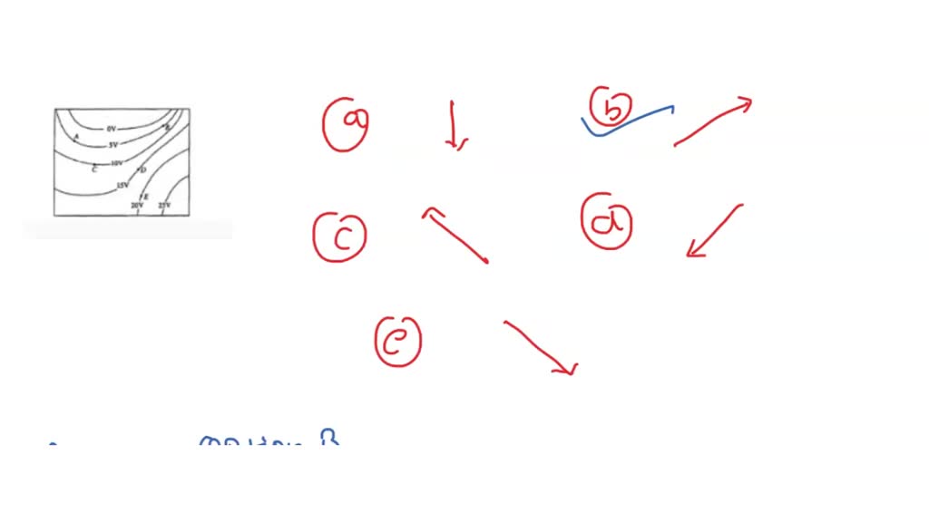 solved-a-set-of-equipotential-lines-and-their-values-are-given-as