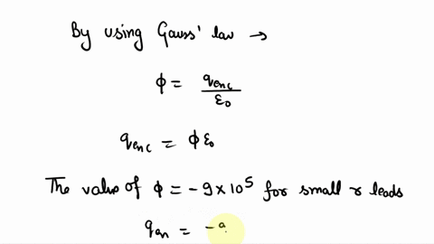 a-charged-particle-is-held-at-the-center-of-two-concentric-conducting-spherical-shells-figure-a-shows-a-cross-section-figure-b-gives-the-net-flux-through-a-gaussian-sphere-centered-on-the-pa-92897