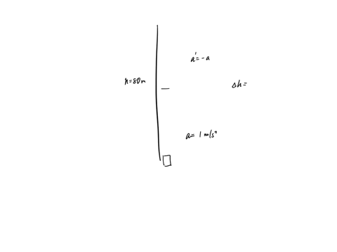 a-fast-elevator-in-a-skyscraper-is-employing-the-following-scheme-to-get-from-the-starting-level-to-the-desired-level-for-the-first-half-of-the-time-it-accelerates-at-the-maximum-allowed-acc-21268