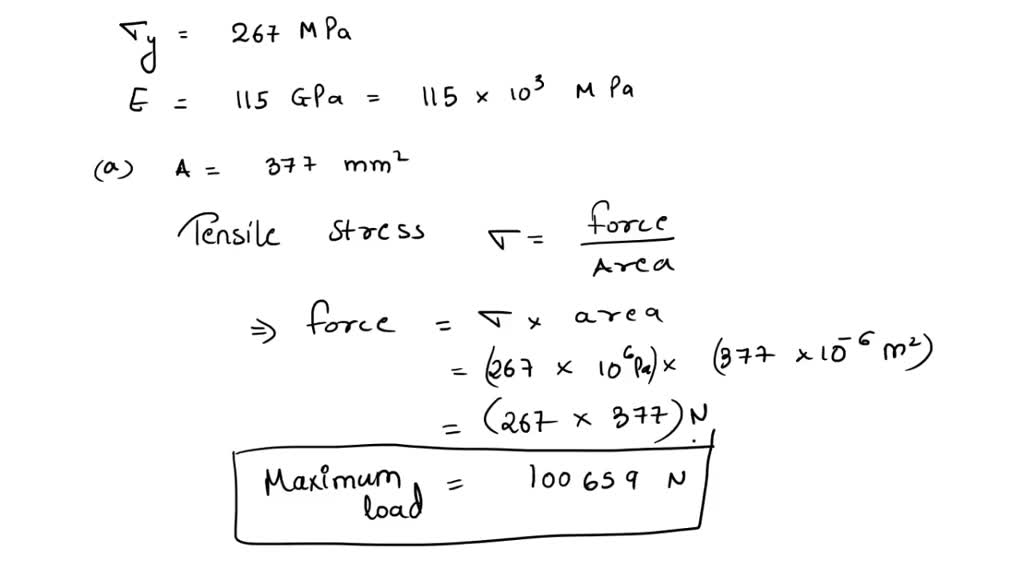 SOLVED QUISTION 2 6.7 For a bronze alloy; the stress at which plastic deformation begins is