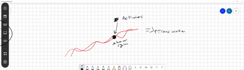 what-will-result-from-the-binding-of-a-transcription-factor-to-an-enhancer-region-a-decreased-transcription-of-an-adjacent-gene-b-increased-transcription-of-a-distant-gene-c-alteration-of-the-transl-2