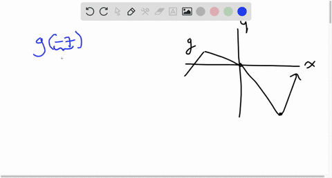 use-tne-5-graph-of-g-to-find-g-7-9-t-d-12647