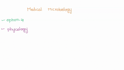 medical-microbiology-includes-all-but-which-of-the-following-pathology-immunology-epidemiology-phycologylalgology-bacteriology-20185