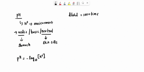 by-how-much-does-the-ph-change-each-time-the-acid-is-diluted-to-one-thousand-of-its-former-concentration-36322