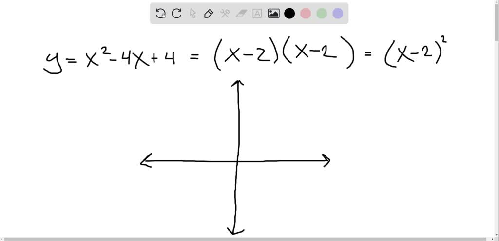 solved-2-state-the-domain-range-asymptotes-and-graph-the-following