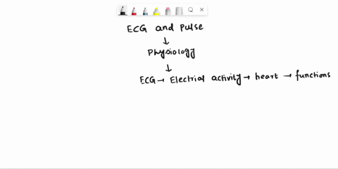define-the-relationship-between-the-ecg-and-the-pulse-wave-explain-why-the-timing-of-the-qrs-complex-in-the-ecg-and-the-start-of-the-pulse-wave-do-not-coincide-67855