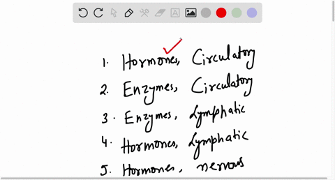 exit-the-chemical-messengers-of-the-endocrine-system-are-called-these-chemical-messengers-are-transported-by-the-system_-hormones-circulatory-enzymes-circulatory-enzymes-lymphatic-hormones-l-11966