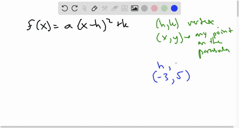 find-an-equation-of-the-parabola-that-has-the-indicated-vertex-and-whose-graph-passes-through-the-given-point_-vertex-3-5-point-6-4-fx-need-help-waich-it-maeter-it-61442