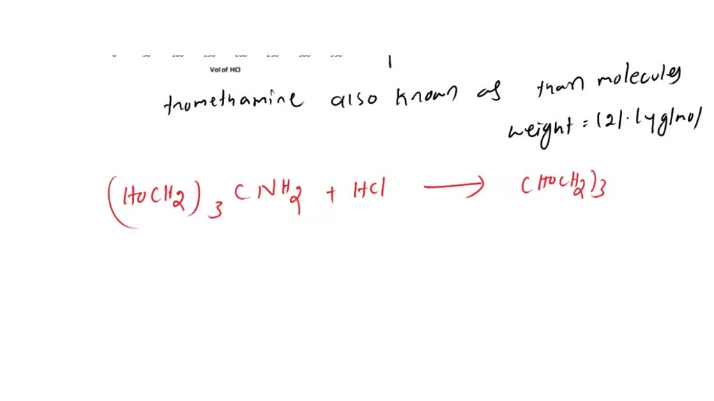 SOLVED: 3 The graph below shows the titration curve that results when ...