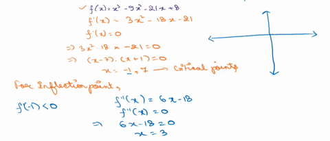ask-your-teacher-consider-the-equation-below-if-an-answer-does-not-exist-enter-dne-fx-x3-9x2-21x-8-a-find-the-interval-on-which-f-is-increasing-enter-your-answer-using-interval-notation-find-02492