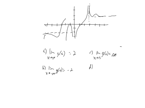 dashboard-dashboard-hw-section-26-calculus-i-n-5-1-points-details-my-nc-hw-section-25-calculus-i-webassignnetwebstudentassignment-responsessubmitdep34629336tagsautosave-q2-2-7-points-details-my-notes