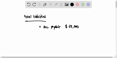 based-on-the-following-data-what-are-total-liabilities-accounts-payable-68000-accounts-receivable-55000-cash-85000-inventory-141000-buildings-160000-bonds-payable-523000-supplies-8700-notes-74688