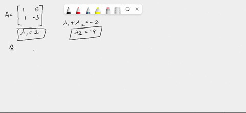 954-find-the-eigenvalues-and-eigenvectors-of-the-given-matrix-the-eigenvalues-islare-simplify-your-answer-use-comma-0-separate-answers-as-needed-65054