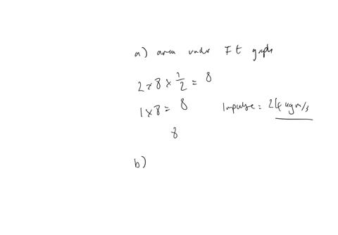 a-particle-with-a-mass-of-225-mathrmkg-is-acted-on-by-a-force-f_x-acting-in-the-x-direction-if-the-magnitude-of-the-force-varies-in-time-as-shown-in-the-figure-below-determine-the-following-a-impulse