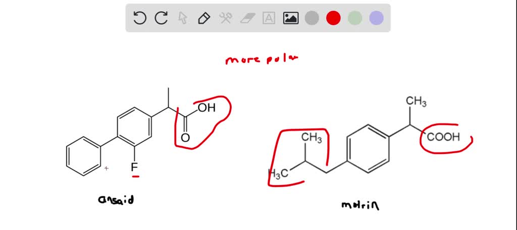 solved-ansaid-and-motrin-belong-to-the-group-of-drugs-known-as