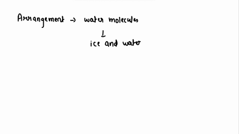 explain-why-arrangement-of-water-molecules-is-different-in-ice-and-water-25794