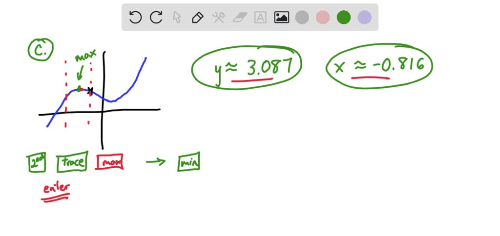 Solved Use Graphing Utility To Graph Fx On The Interval 22 And Approximate Any Local Maxima 8414