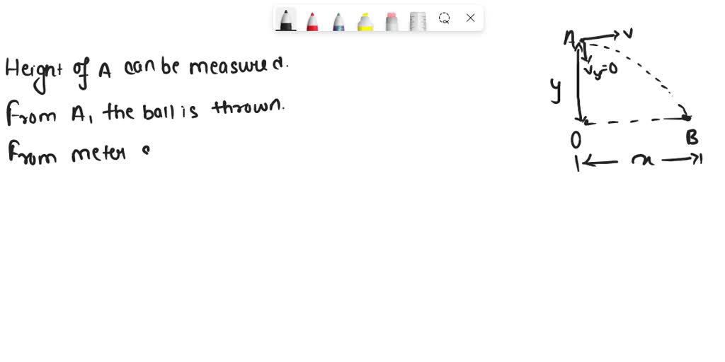 SOLVED when you throw a ball horizontally and given only a meter stick