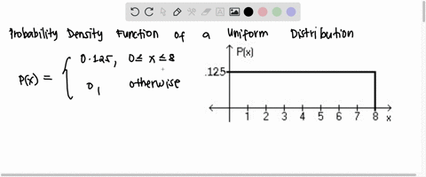 using-the-following-uniform-density-curve-answer-the-question-what-is-the-probability-that-the-random-variable-has-a-value-between-04-and-23