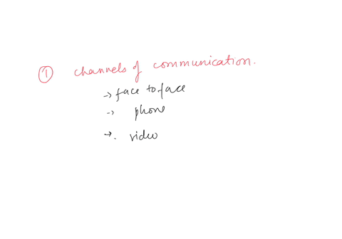 why-is-it-important-to-consider-the-impacts-on-the-communication-process-in-counselling-describe-how-the-following-factors-can-have-an-effect-a-channels-of-communication-b-noise-interference-during-an