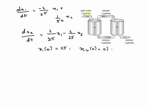 consider-the-two-tanks-shown-in-the-figure-below-assume-that-tank-a-contains-50-gallons-of-water-in-which-25-pounds-of-salt-is-dissolved-suppose-tank-b-contains-50-gallons-of-pure-water-liqu-24053