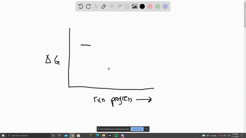 make-a-graphical-representation-of-activation-energy-and-change-of-free-energy-in-a-reaction-and-compare-it-with-a-graph-showing-the-work-of-enzyme-in-lowering-the-activation-energy-of-a-rea-67778