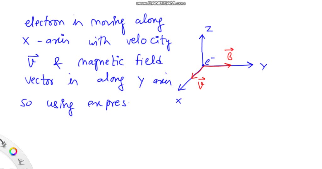 SOLVED: An electron moves through magnetic field B with a velocity V ...