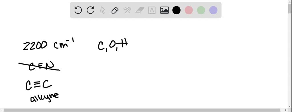 solved-the-functional-groups-in-an-organic-compound-can-ffequently-be-deduced-from-its-infrared