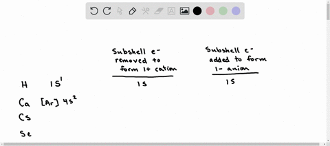 for-each-atom-in-the-table-below-write-down-the-subshell-from-which-an-electron-would-have-be-removed-to-make-an-electron-would-have-to-be-added-to-make-anion_-cation-and-the-subshell-to-whi-91997