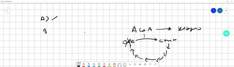 which-of-the-following-about-the-metabolism-0f-acetyl-coa-in-mammalian-tissues-is-false-a-acetyl-coa-can-be-used-t0-synthesize-ketone-bodies-acetyl-coa-be-used-for-glucose-synthesis-c-acetyl-42393