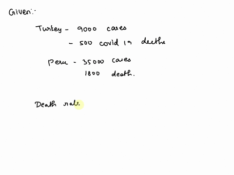 as-of-may-1-2021-turkey-had-9000-covid-19-deaths-per-million-cases-500-covid-19-deaths-per-million-population-peru-had-35000-covid-19-deaths-per-million-cases-1800-covid-19-deaths-per-millio-06456