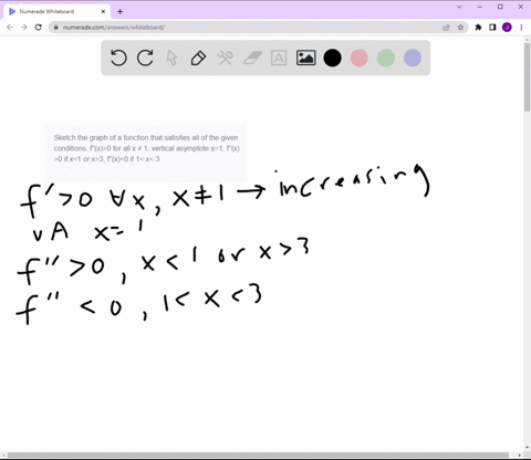 sketch-the-graph-of-a-function-that-satisfies-all-of-the-given-conditions-fx0-for-all-x-1-vertical-asymptote-x1-fx-0-if-x1-or-x3-fx0-if-1-x-3-59505
