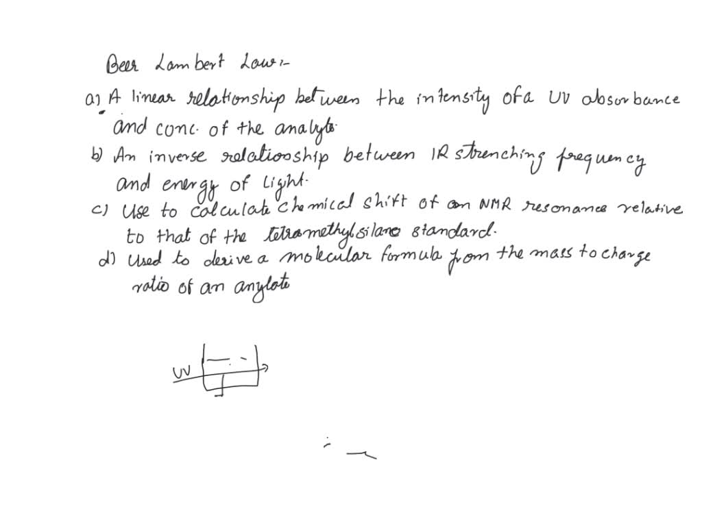 SOLVED Visible Spectroscopy An Introduction Beer s Law