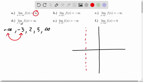 1_-sketch-the-graph-of-a-function-f-that-satisfies-all-of-the-following-properties-a-lim-fx-o-1_-b-lim_-fz-o-1-2-c-lim-fz-1-2-d-lim_fx-oo-1-3-e-ling-fz-o-f-lim-fc-6-1-00-59526