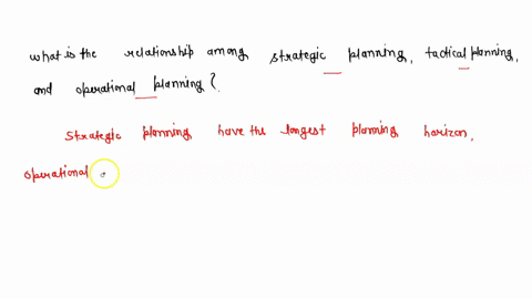 what-is-the-relationship-among-strategic-planningtactical-planning-and-operational-planning-82736