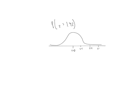 find-the-following-probability-pz-142-please-be-sure-to-1-draw-a-standard-normal-distribution-2-label-the-z-scores-of-z-0-and-z-142-on-the-horizontal-axis-3-shade-the-area-under-the-standard-normal-3