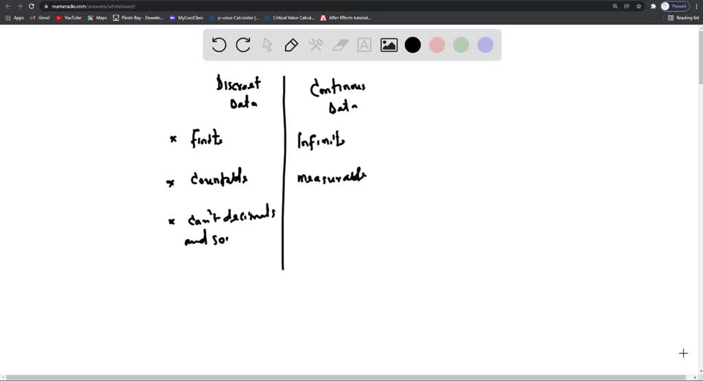 solved-what-is-the-difference-between-discrete-data-and-continuous-data