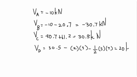 3-draw-the-shear-and-moment-diagrams-for-the-beam-shown-below-31-specify-the-numerical-values-of-the-shear-forces-and-moments-at-a-b-cd-eand-f-32-specify-the-maximum-moment-o-the-beam-af-and-26083